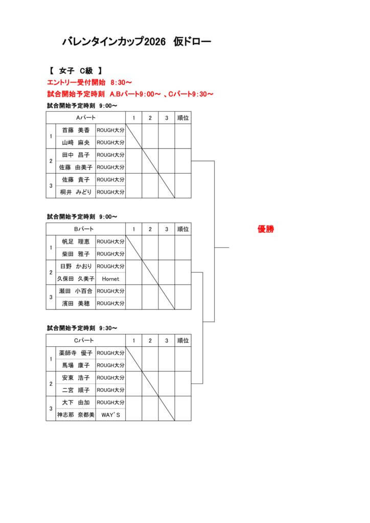 バレンタインカップ2026仮ドロー女子C級のサムネイル