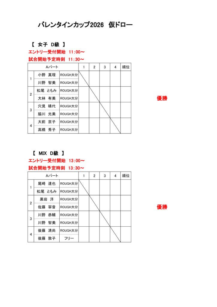バレンタインカップ2026仮ドロー女子ミックスD級のサムネイル