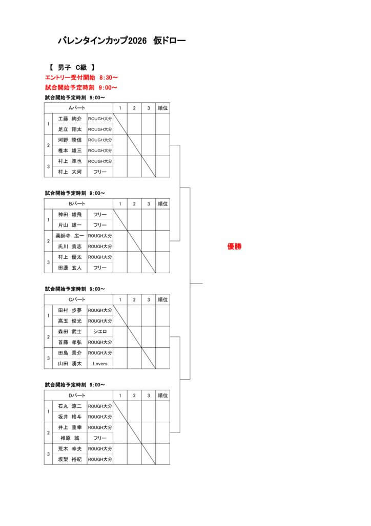 バレンタインカップ2026仮ドロー男子C級のサムネイル